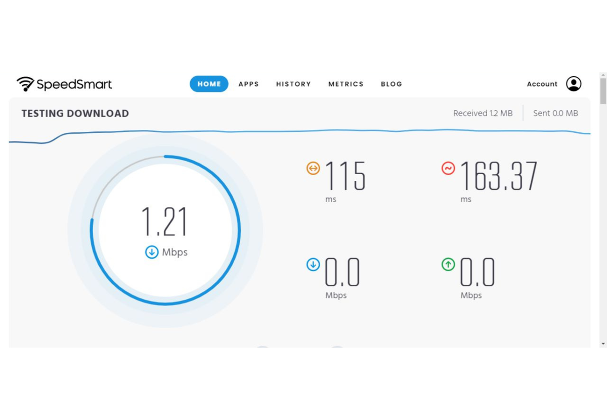 Situs cek kecepatan internet