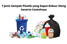 7 Jenis Sampah Plastik yang Dapat Didaur Ulang beserta Contohnya