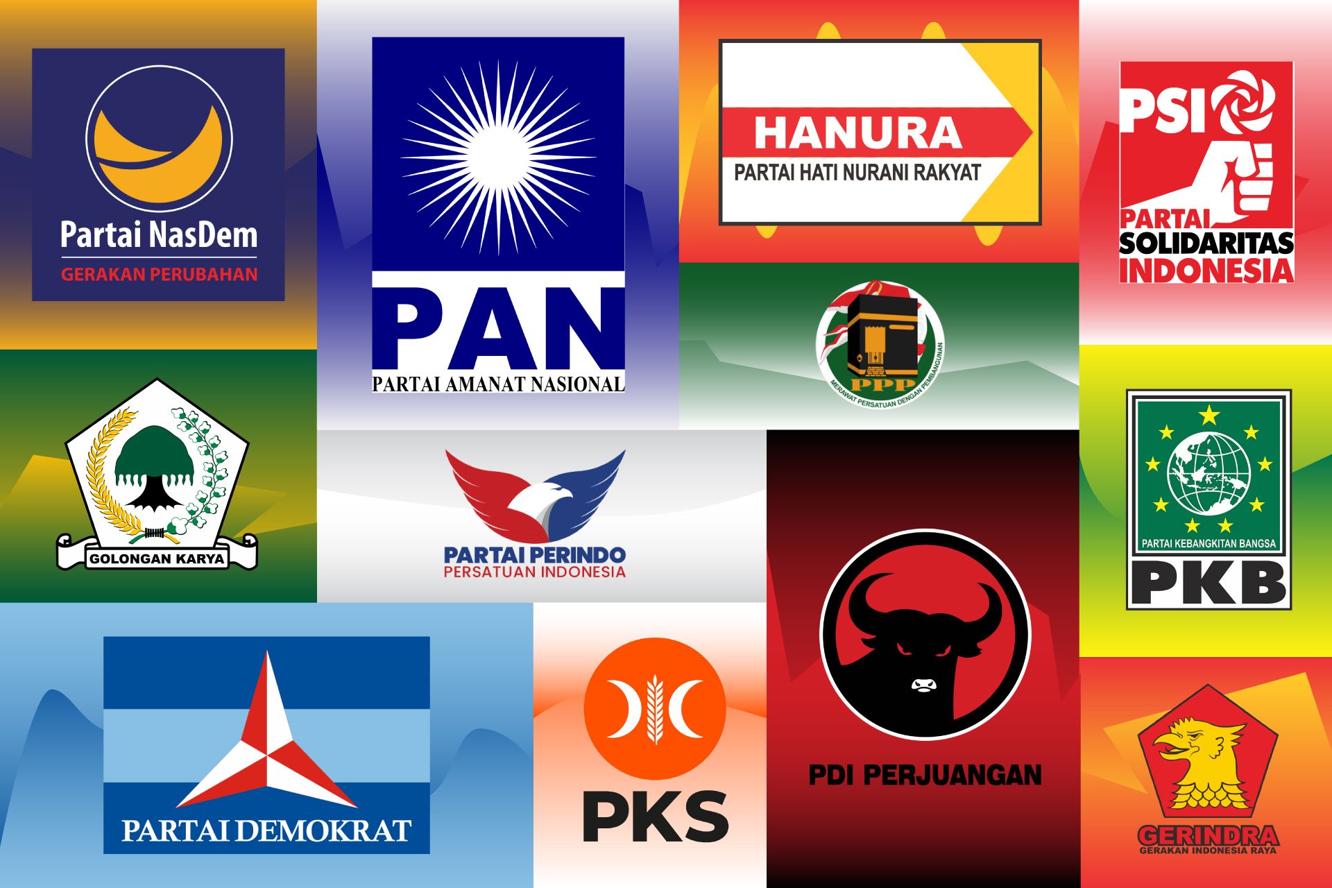 Survei Indikator: Elektabilitas PDI-P 20 Persen, Gerindra 18,1 Persen, Golkar 11,1 Persen