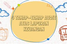4 Tahap-tahap Audit atas Laporan Keuangan