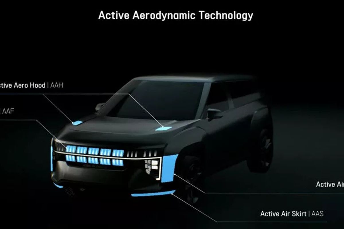 Perangkat aerodinamis aktif yang dikembangkan Hyundai Mobis