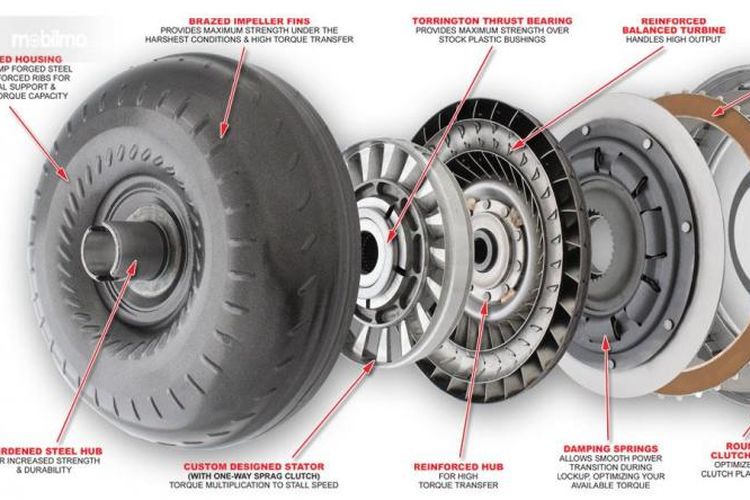 Engine Brake pada Mobil Transmisi Matik dan Manual Tidak Sama