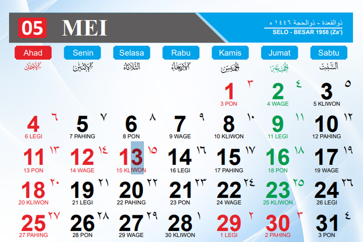 Ilustrasi kalender Mei 2025 yang juga berisi kalender Jawa dan Wetonnya.

