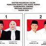 Hasil Sidang Pleno KPU Lebong Bengkulu, Petahana Tumbang