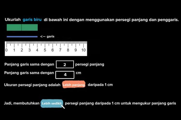 Tangkapan layar Belajar dari Rumah TVRI 10 Agustus 2020 SD Kelas 4-6 tentang Satuan Baku Panjang.