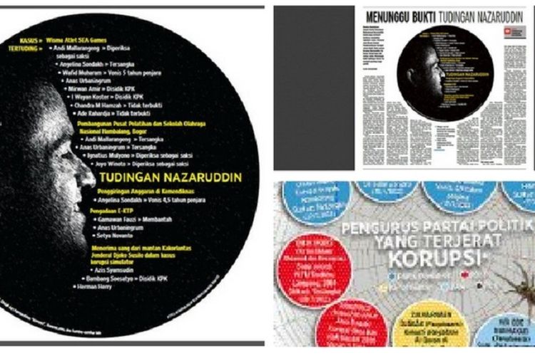 Kolase ilustrasi yang pernah terbit di harian Kompas terkait sejumlah tudingan M Nazaruddin, mantan Bendahara Umum Partai Demokrat, yang pada 2013 menyebut sederet kasus dugaan korupsi dan hampir semuanya belakangan benar-benar muncul menjadi perkara.