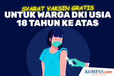 INFOGRAFIK: Syarat Vaksin Covid-19 Gratis untuk Warga DKI Usia 18 Tahun ke Atas