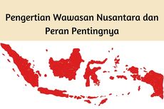 Pengertian Wawasan Nusantara dan Peran Pentingnya