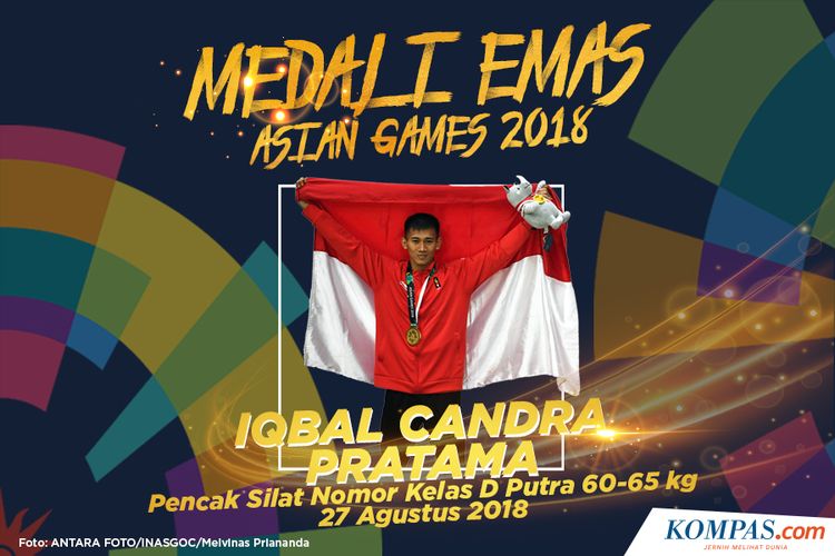 Pesilat Indonesia peraih medali emas Iqbal Chandra Pratama berpose usai upacara penyerahan medali Kelas D Putra 60-65 kg Asian Games 2018 di Padepokan Pencak Silat Taman Mini Indonesia Indah (TMII), Jakarta, Senin (27/8/2018).