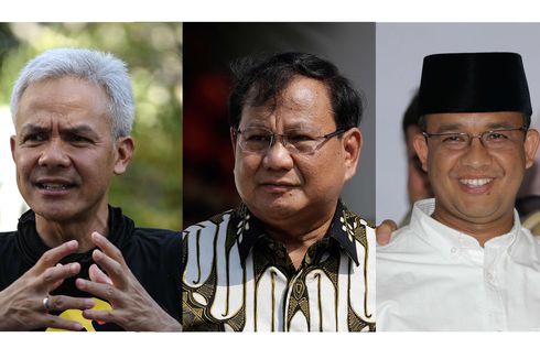 Adu Elektabilitas Ganjar, Anies, dan Prabowo, Siapa Kandidat Capres Terkuat?