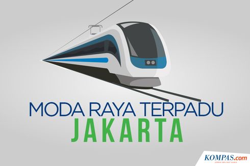 Minim Landasan Hukum, Proses Akuisisi Saham KCI oleh MRT Akan Makan Waktu Lama