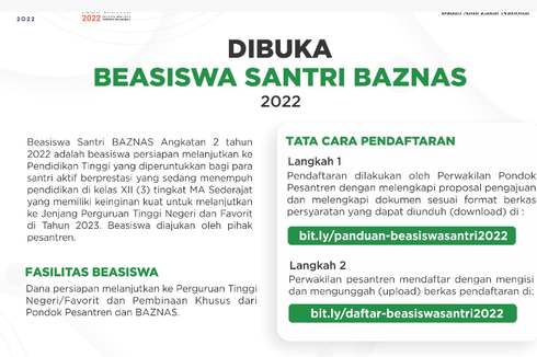 Beasiswa Santri Baznas 2022 Dibuka, Cek Syarat dan Besaran Bantuannya