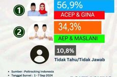 Poltracking Bantah Keluarkan Hasil Survei Pilkada Karawang untuk Keunggulan Acep-Gina