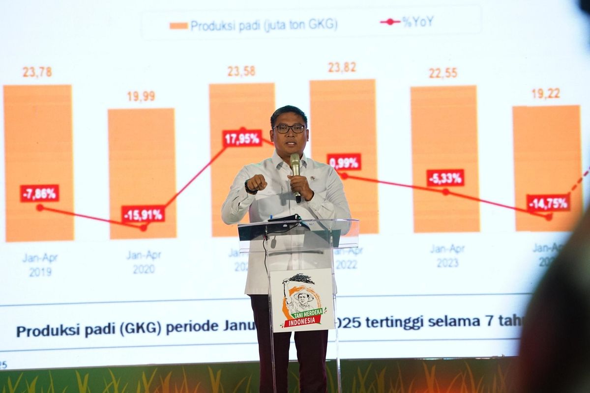 Wakil Menteri Pertanian (Wamentan) Sudaryono dalam penutupan Rapat Pimpinan Nasional (Rapimnas) Tani Merdeka Indonesia di Auditorium Gedung F Kementerian Pertanian (Kementan), Jakarta, Kamis (28/8/2025).
