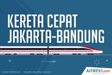INFOGRAFIK: Spesifikasi dan Kecanggihan Kereta Cepat Jakarta-Bandung