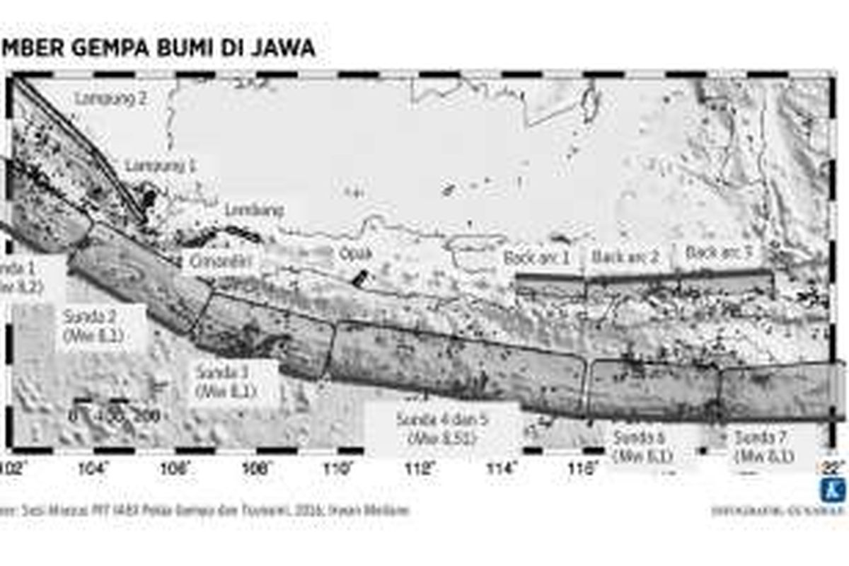 Peta Gempa direvisi berdasarkan hasil riset. Sejumlah sesar, seperti sesar Lembang dan patahan Sumatera di Lampung, dinyatakan lebih aktif dari sebelumnya sehingga berpotensi memicu gempa yang lebih besar.