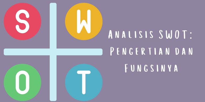 Analisis SWOT: Pengertian Dan Fungsinya