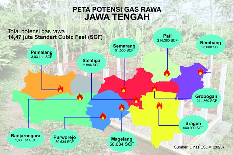 Peta Potensi Gas Rawa di Jawa Tengah.