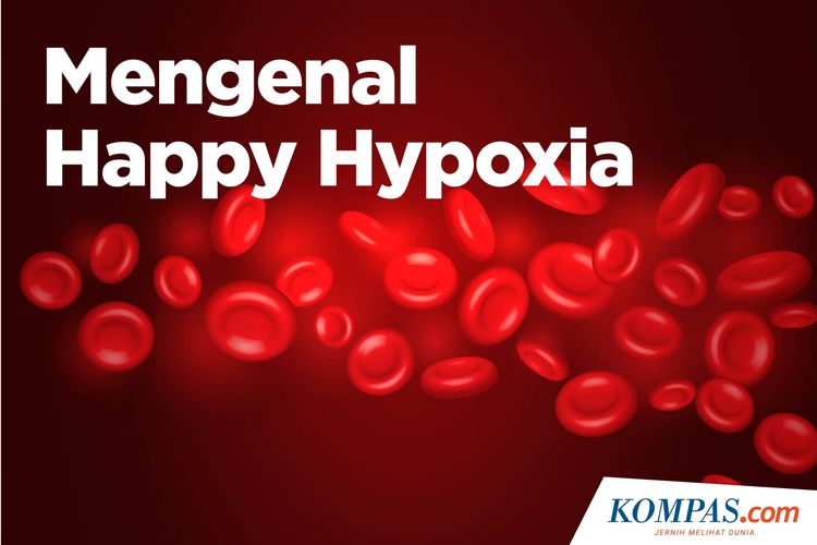 Mengenal Happy Hypoxia