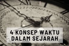 4 Konsep Waktu dalam Sejarah