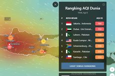 Kata Media Asing soal Jakarta Jadi Kota Paling Tercemar di Dunia