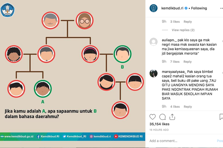 Soal Sistem Zonasi Ppdb 2019 Netizen Curhat Di Akun Resmi