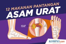 INFOGRAFIK: 12 Makanan Pantangan Asam Urat