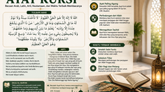 Mengapa Disebut Ayat Kursi? Ini Makna “Kursi” dalam Al-Baqarah 255