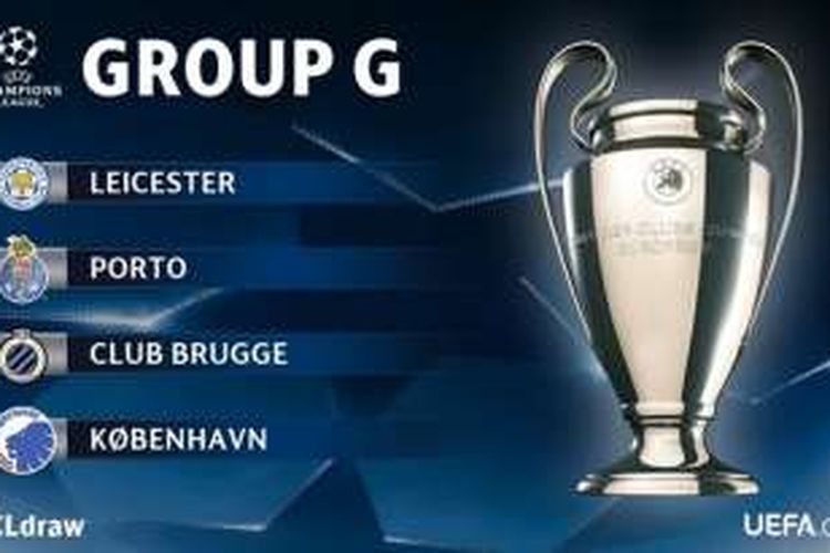 Peserta Grup G penyisihan Liga Champions. 