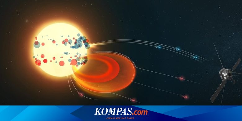 Fastest Sun Particles: Mystery Solved