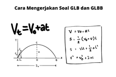 Cara Mengerjakan Soal GLB dan GLBB