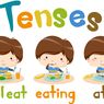 Apa itu Present Tense?