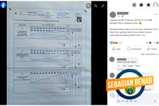 INFOGRAFIK: Cek Fakta atas Dugaan Kecurangan Penggelembungan Suara di Ciputat Timur