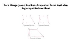 Cara Mengerjakan Soal Luas Trapesium Sama Kaki, dan Segiempat Berkoordinat