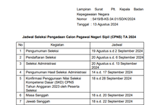 Catat, Ini Jadwal CPNS 2024