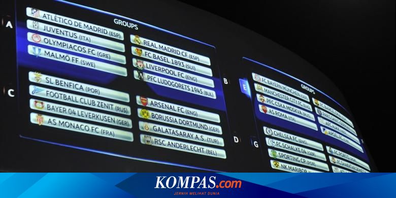 Hasil Undian Grup Liga Champions