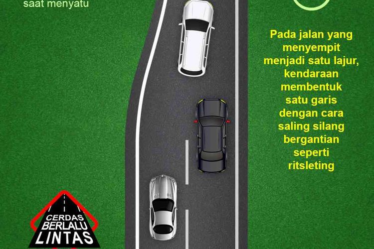 Ilustrasi penerapan aturan ritsleting di jalan raya yang menyempit.