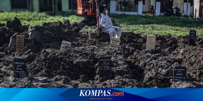 UPDATE: Sebaran 2.048 Kasus Kematian Covid-19, Jawa Barat Tertinggi Dengan 491 Kasus