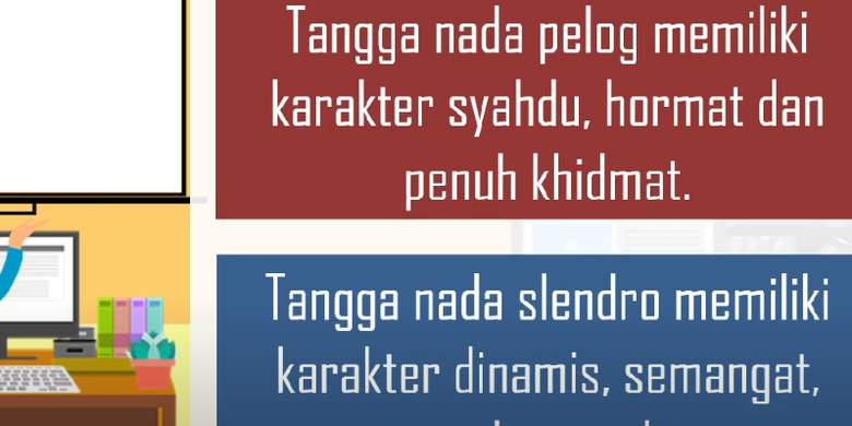 Contoh Lagu Dengan Tangga Nada Pentatonis Pelog Dan Slendro Jawaban Soal Tvri