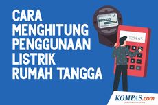 INFOGRAFIK: Cara Menghitung Penggunaan Listrik Rumah Tangga