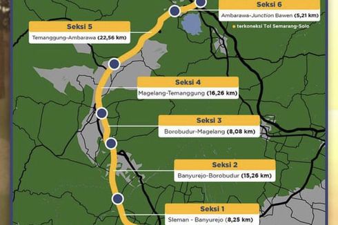 Sewa Tanah Sultan Ground untuk Jalan Tol Yogyakarta Perlu Izin jika Ganti Pengelola