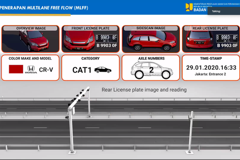  Jasa Marga Dukung Penerapan Bayar Tol Tanpa Sentuh Tahun Depan 