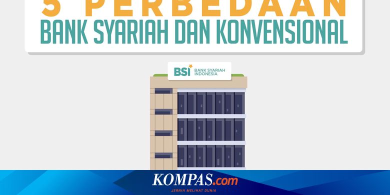 INFOGRAFIK: 5 Perbedaan Bank Syariah dan Bank ...