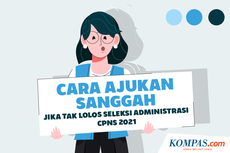 INFOGRAFIK: Cara Mengajukan Sanggahan Hasil Seleksi Administrasi CPNS 2021