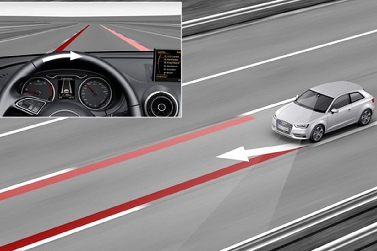 Active Lane Assist Audi