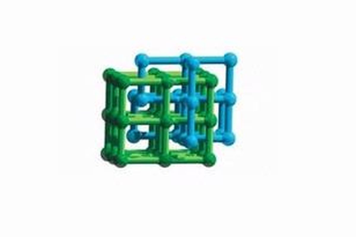 Material baru bernama NOTT-202 yang bisa menyerap karbon dioksida. 