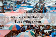 Jenis Pasar Berdasarkan Luas Wilayahnya