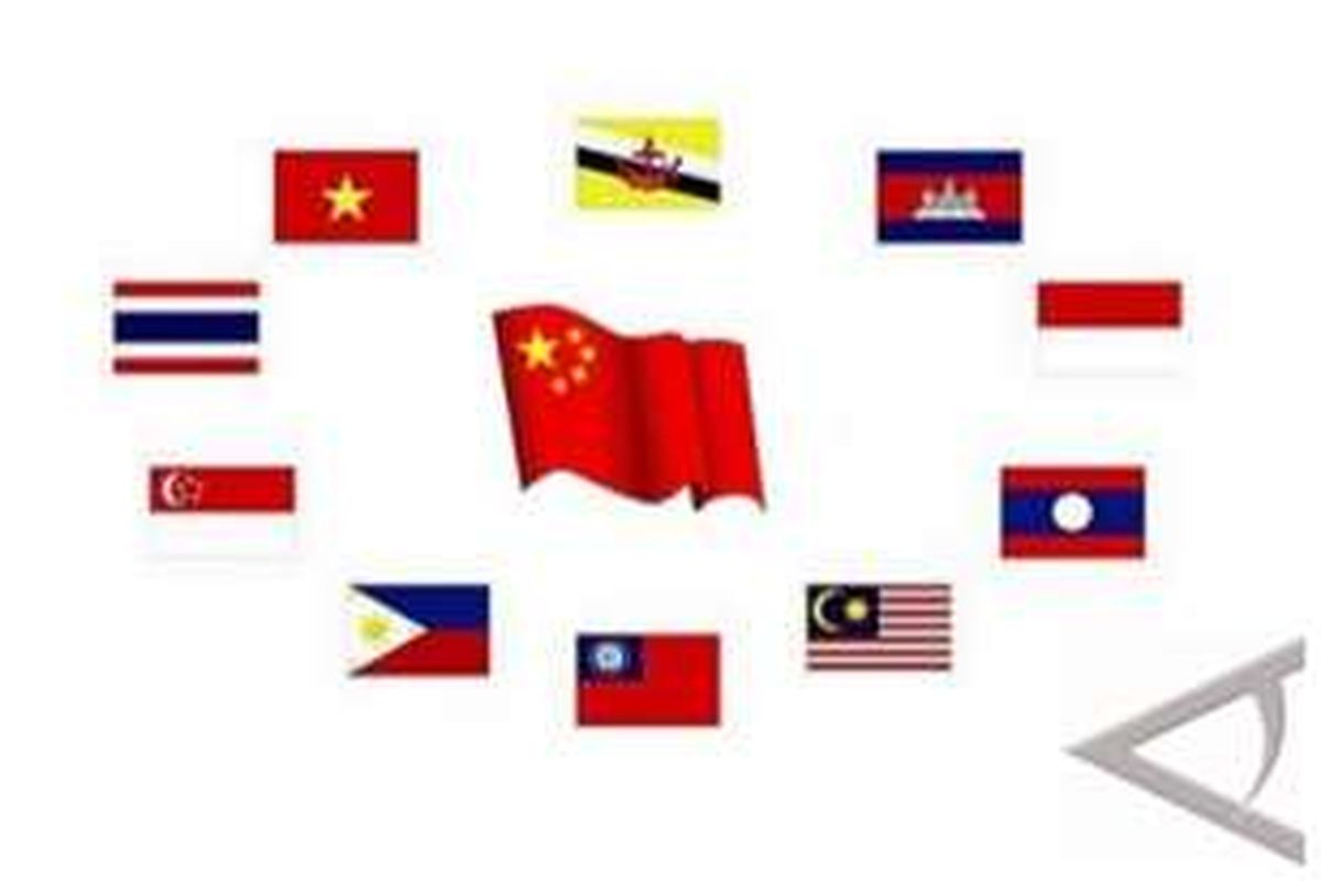 Kemitraan ASEAN   China