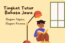 Tingkat Tutur Bahasa Jawa: Ragam Ngoko dan Ragam Krama