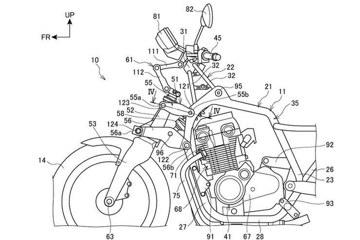 Suspensi double wishbone